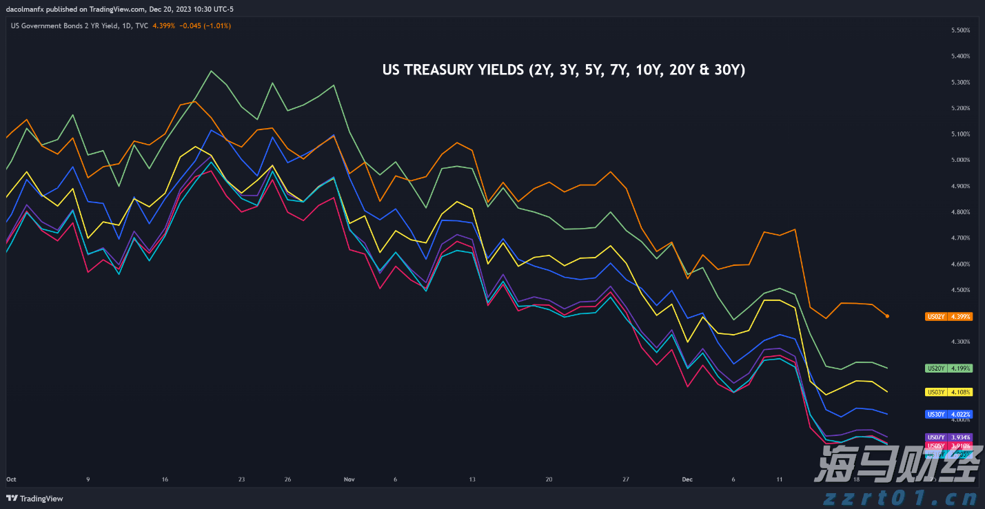 内蒙古力促服务业提质增效