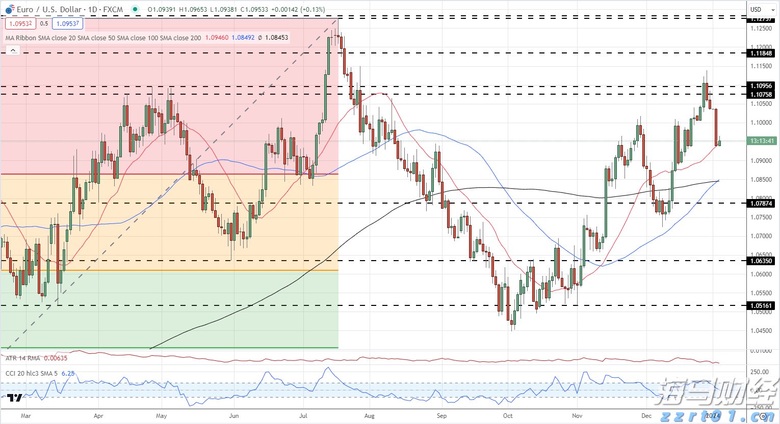 甘肃省市场监管局等三部门联合开展全省教育收费专项检查