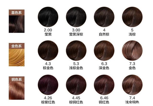 涉及药品、保健食品……江西发布相关提示！