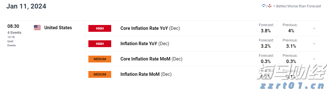 2025年7月份重卡市场销售同比增长46%，5家企业销量超万，重汽继续领跑