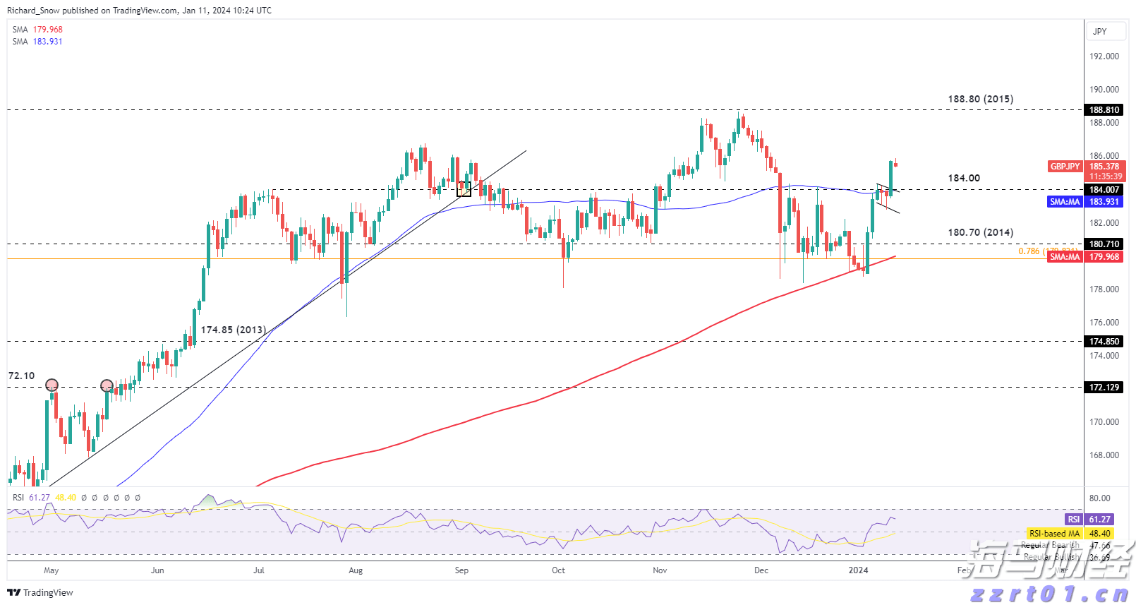 一体化污水处理设备构造之消毒池的作用及原理讲解
