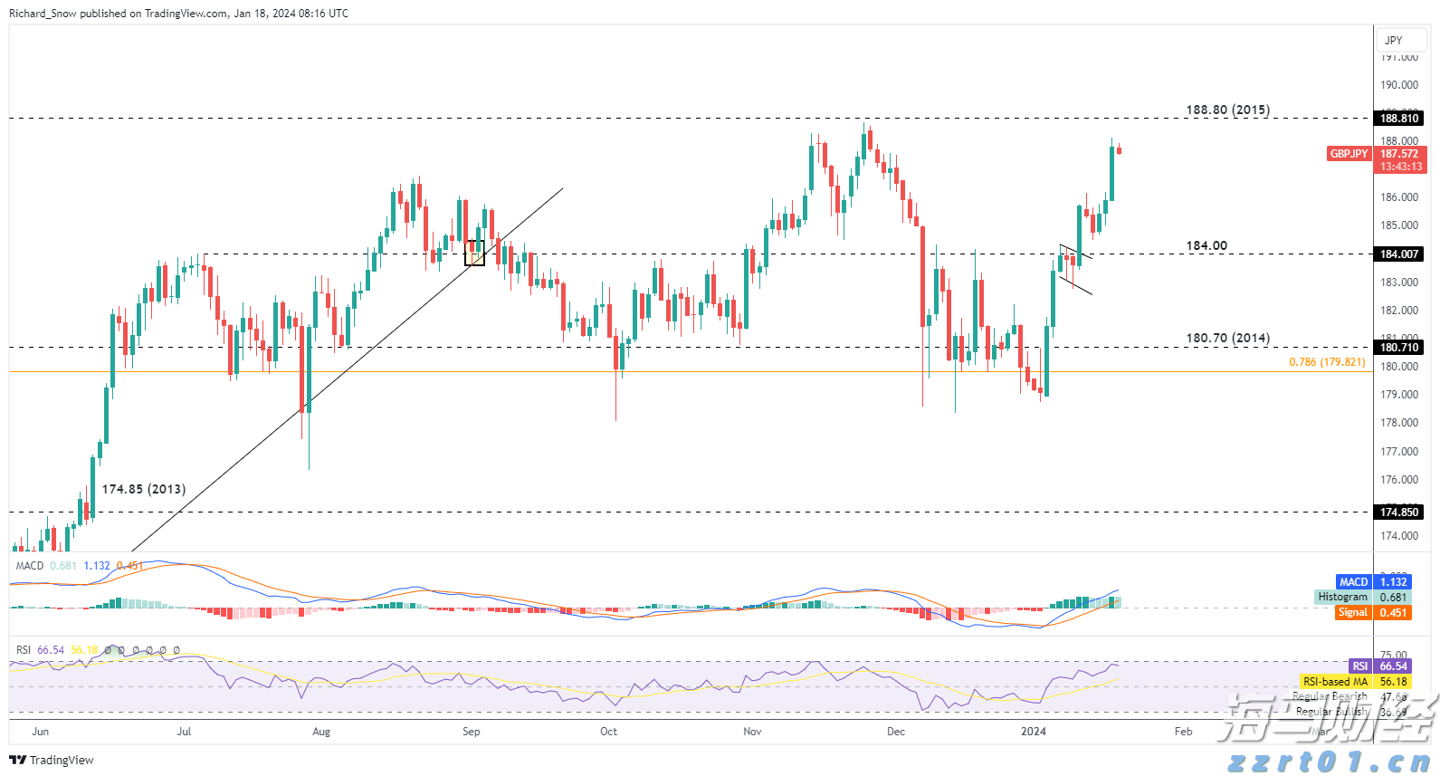  山西“四季守护 铁拳出击”专项行动成效显著