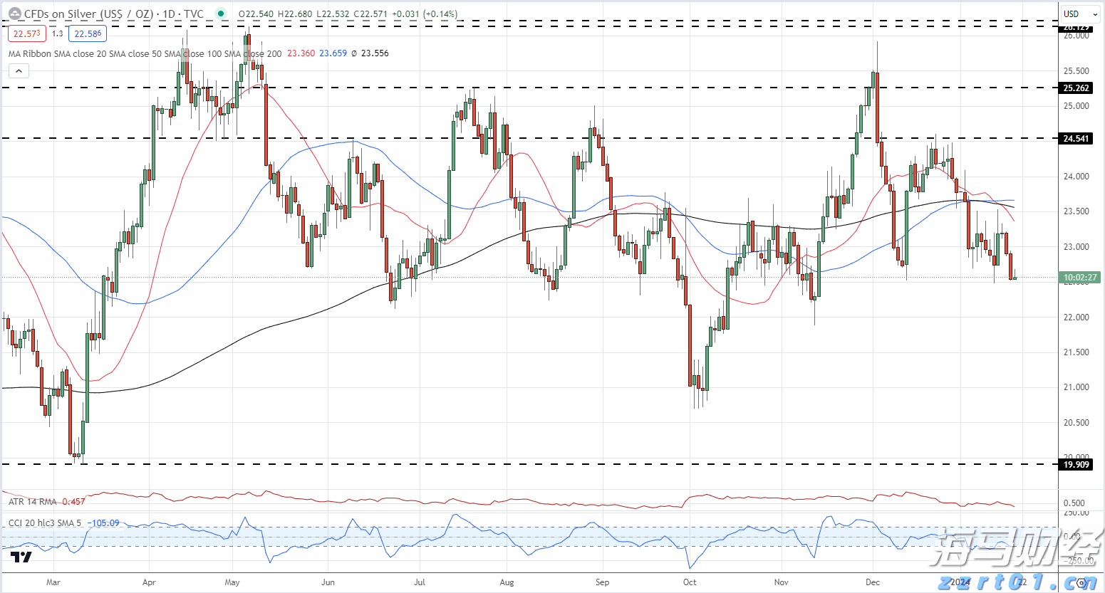 珠海召开2025年中小学生校服质量专题培训会