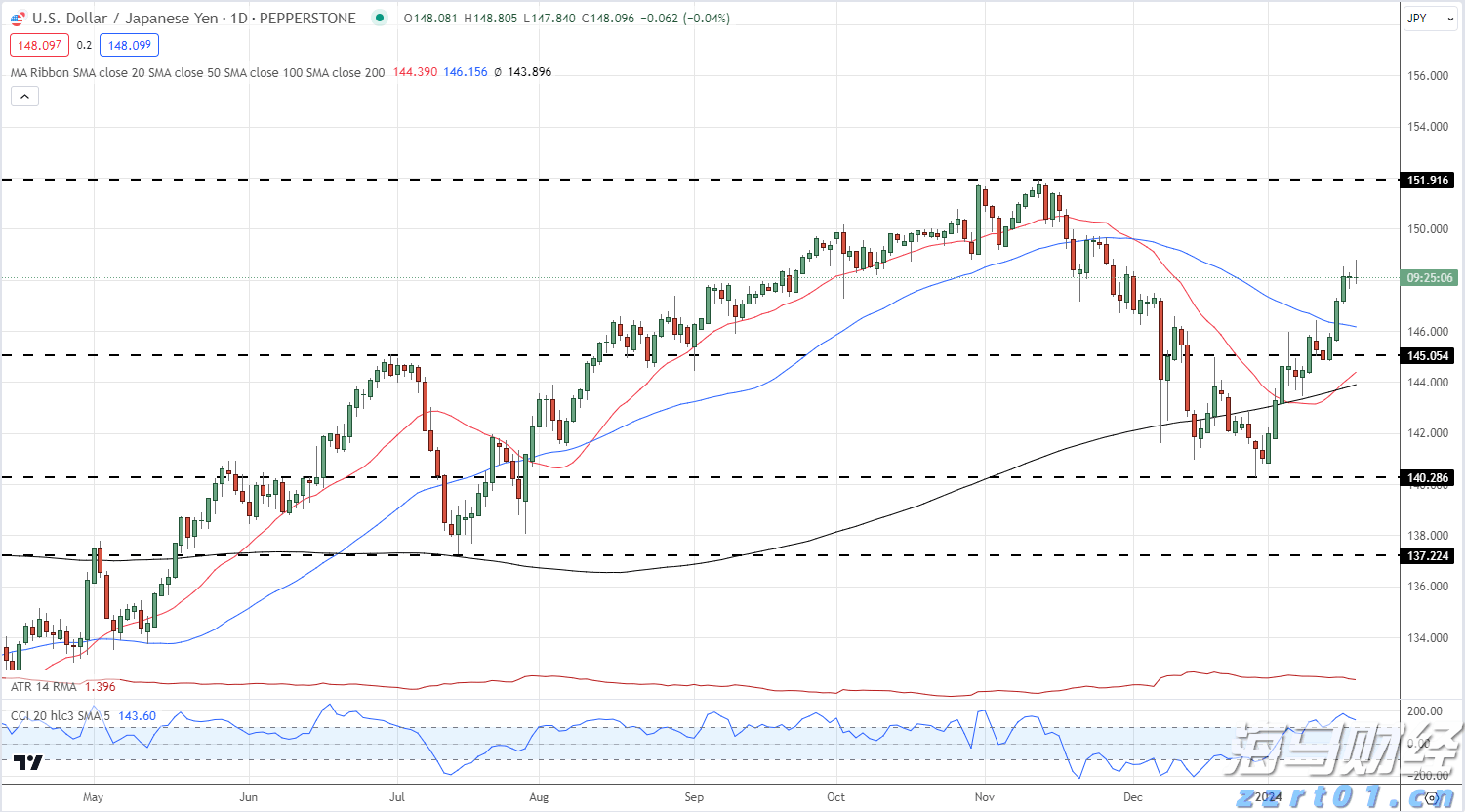  江西着力推进省出资监管企业知识产权工作高质量发展