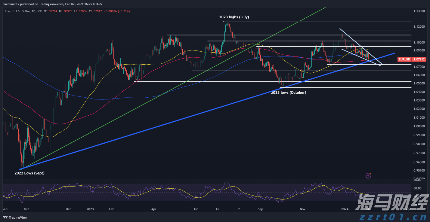 中信银行安庆分行积极参与&ldquo;守住钱袋子&middot;护好幸福家&rdquo;防非打非宣传活动