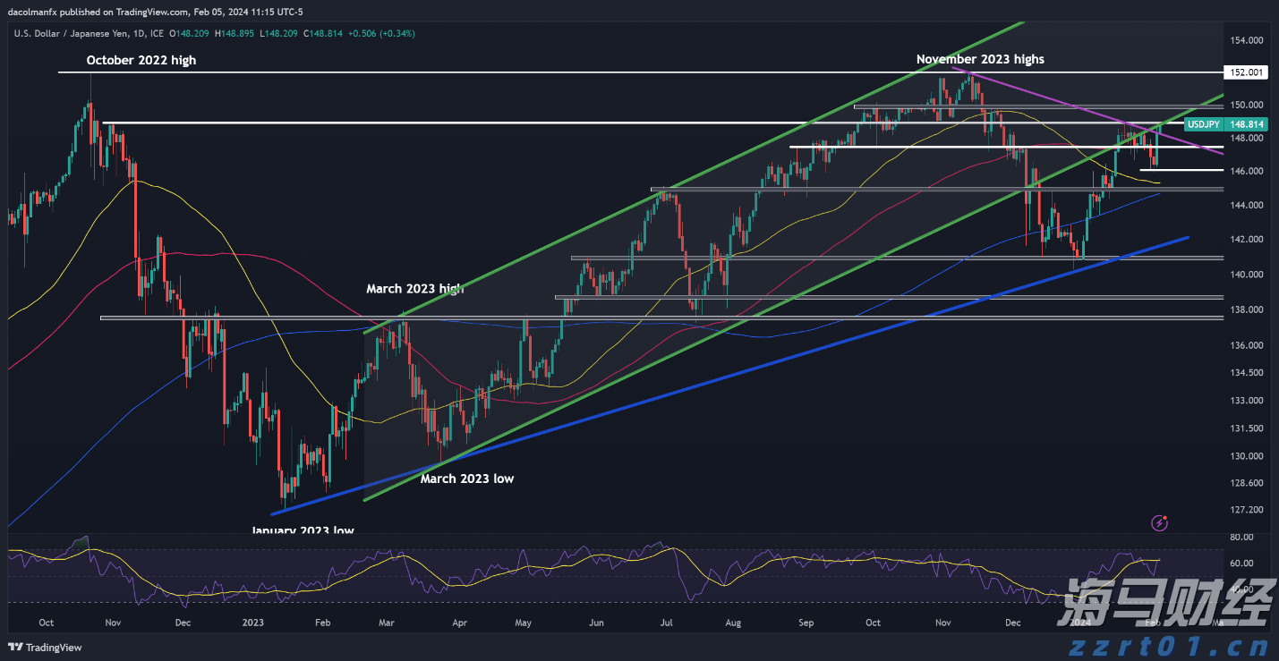 媒体报道：特斯拉(TSLA.US)机器人产量远未达标，承诺年底前生产5000台，现仅有几百台