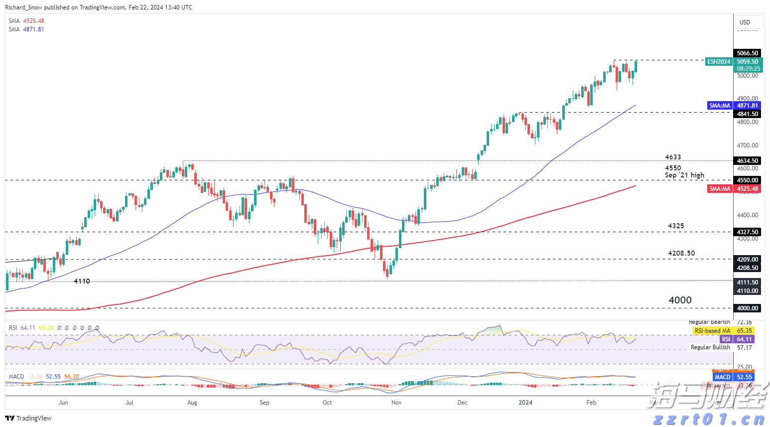 兴业银行合肥分行成功承销全国首批科技创新债券