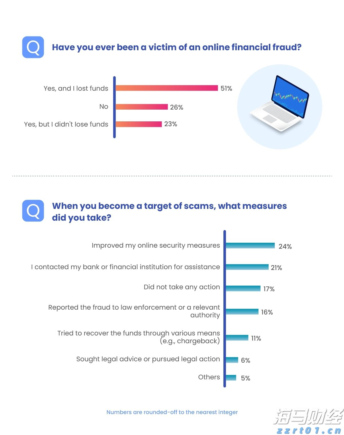  湖北开展“春耕护农”专项行动