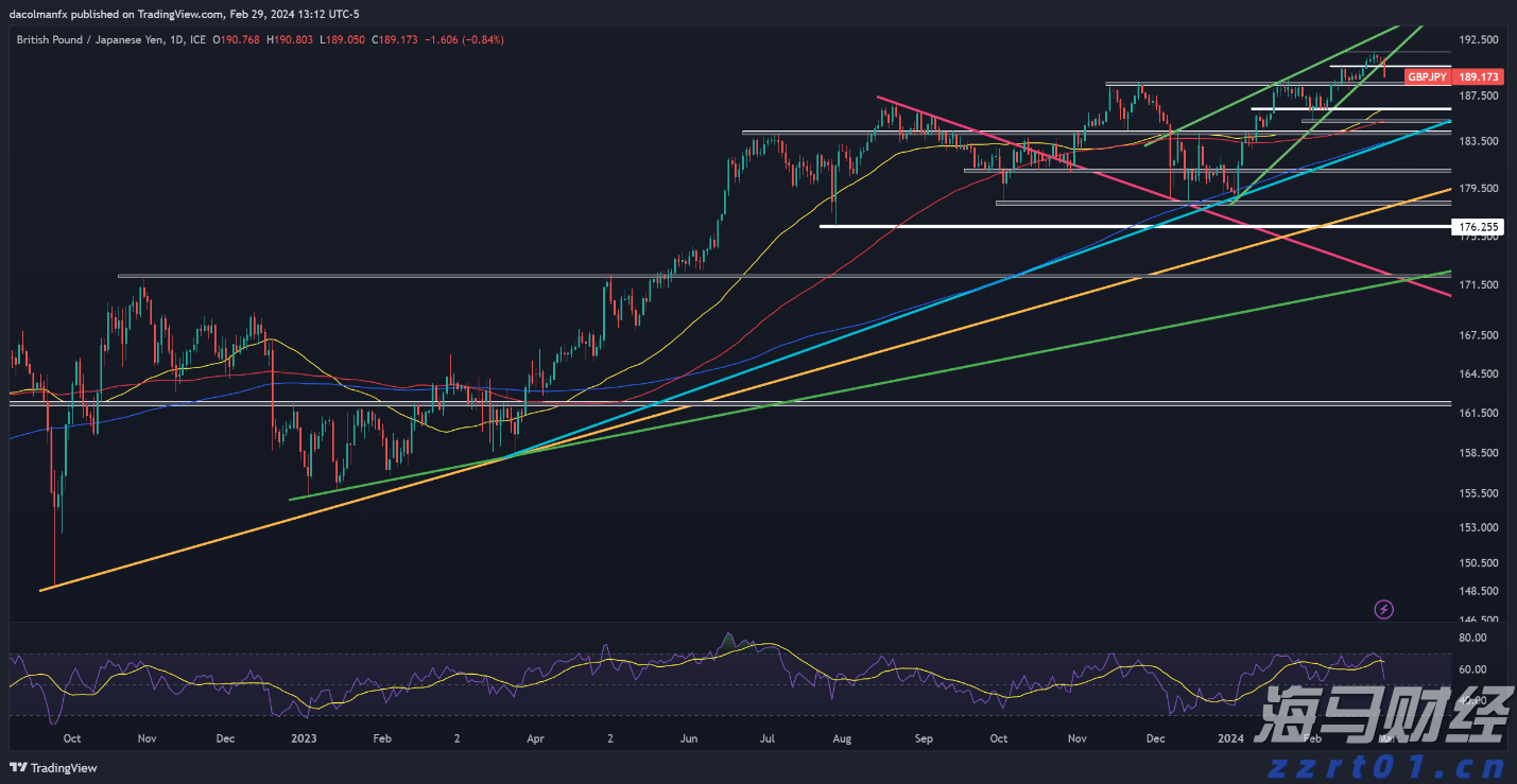 铭记历史砥砺前行！“英雄珠江”宣讲展演走进机关军营校园→