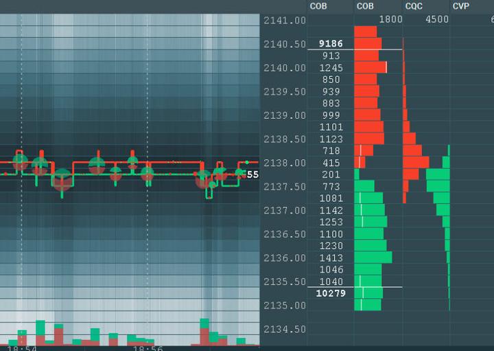 在真抓实干中弘扬优良作风——贯彻落实市两会精神系列评论之四