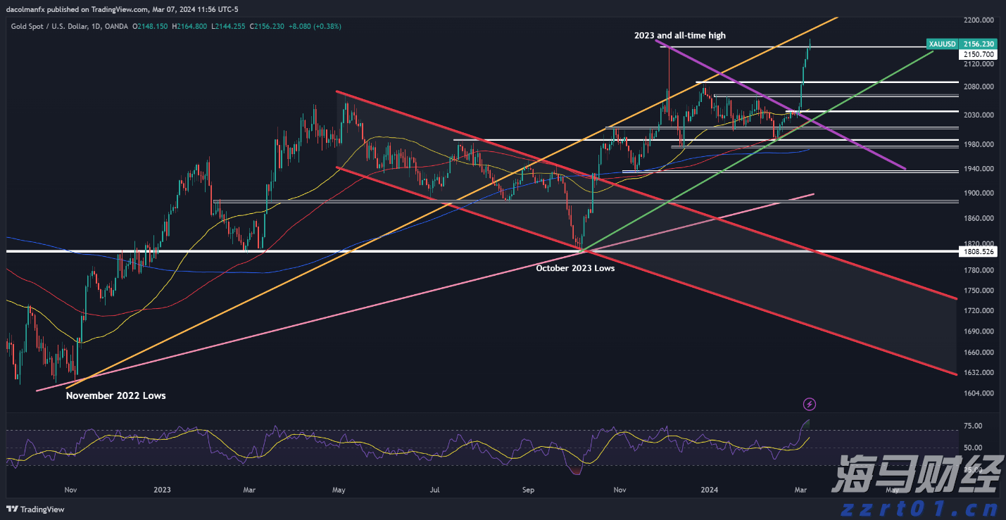 山西省市场监管局关于履行主体责任维护市场秩序的警示