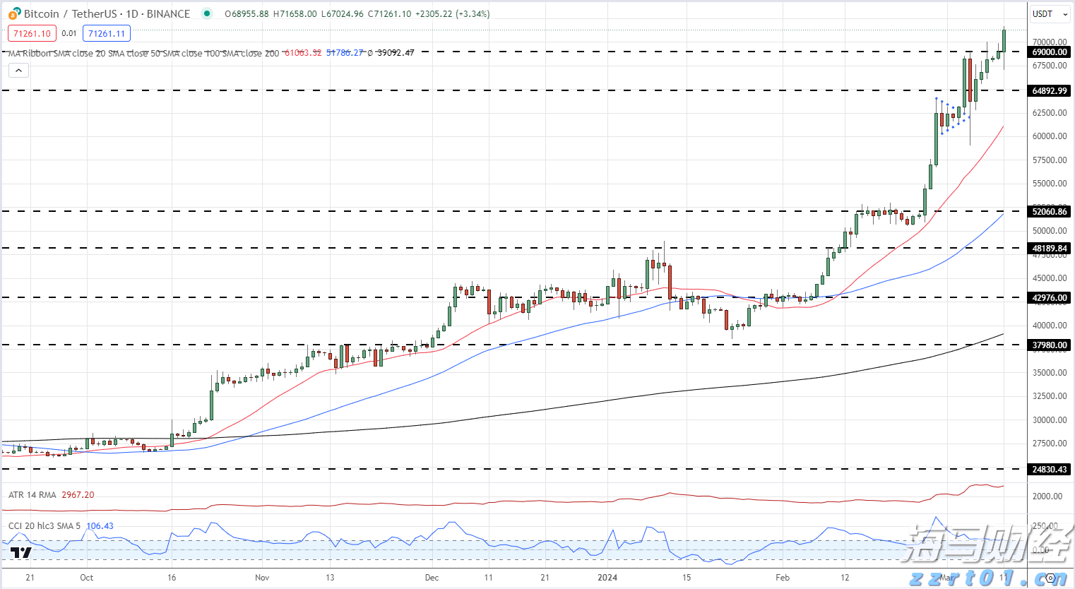 传统活性污泥法与A2O工艺比较哪个好（传统活性污泥法主要组成部分）