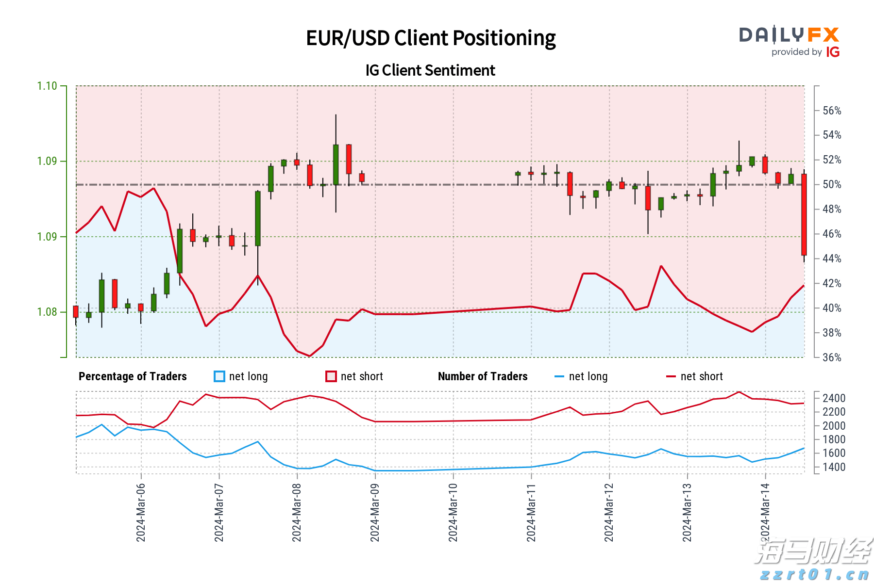 泰康人寿安徽分公司：保险销售&ldquo;三适当&rdquo;，像定制衣服一样配保险