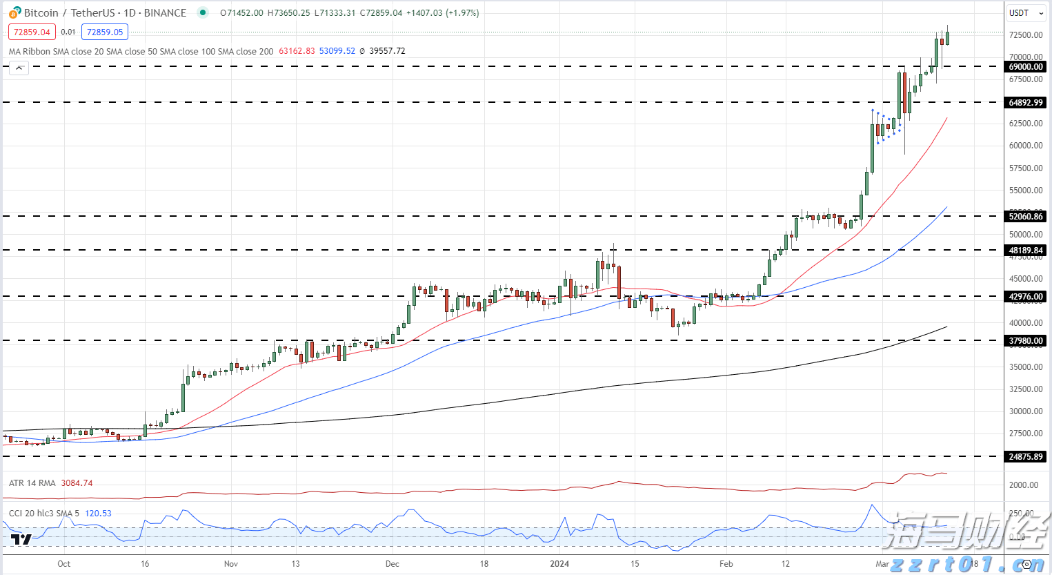 梅平高速路地联动见实效，携手共护“致富路”！