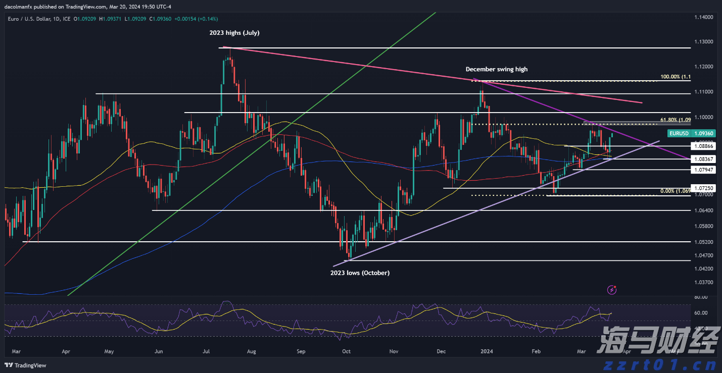 安徽：下好未来产业“先手棋”