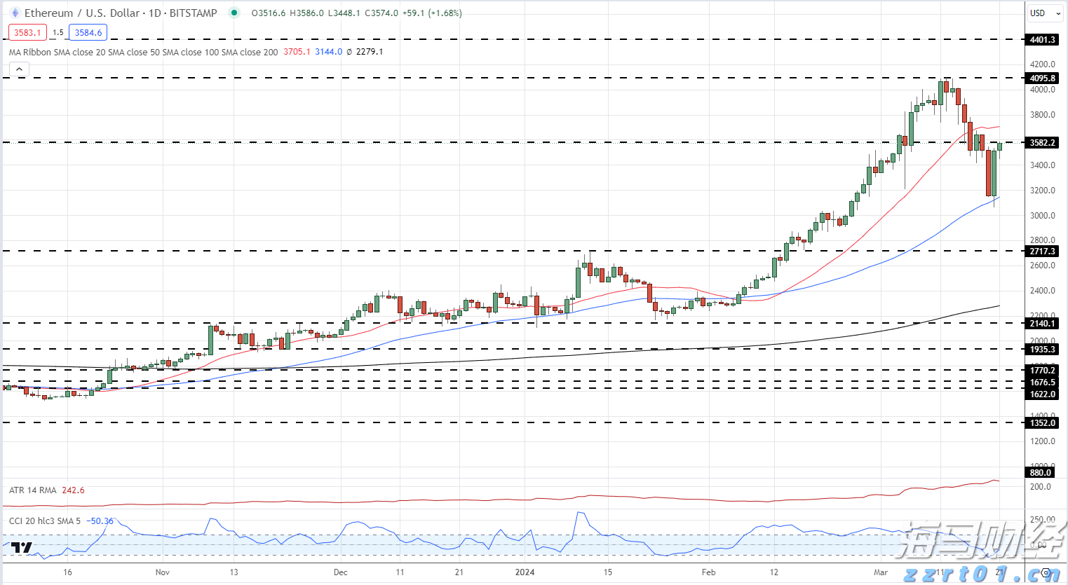  提高申请通过率！上海市市场监管局上线医疗器械广告审查好办功能