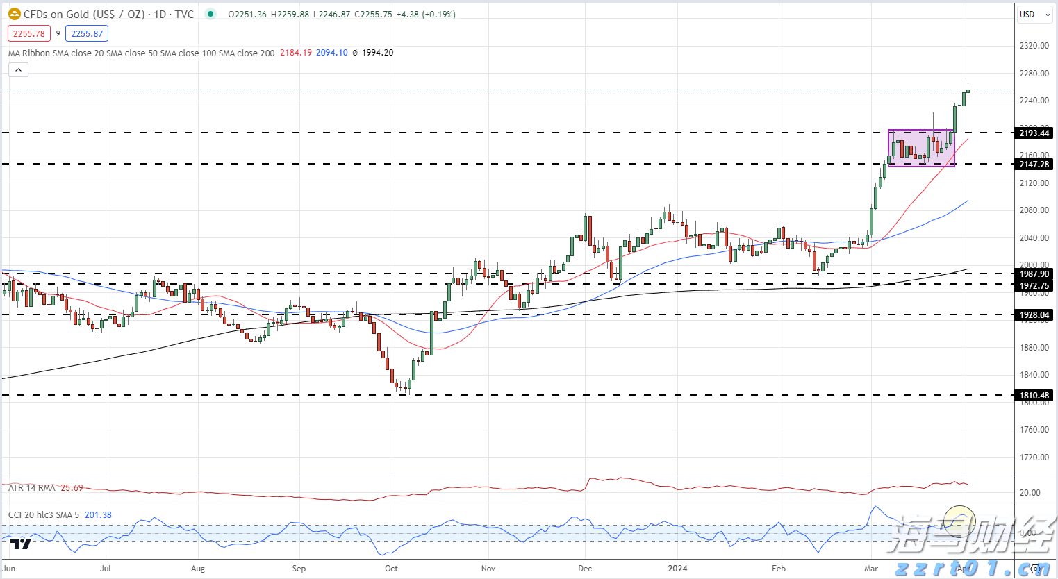 中信银行携手华龄出版社启动 银龄&ldquo;领读者&rdquo;专项行动