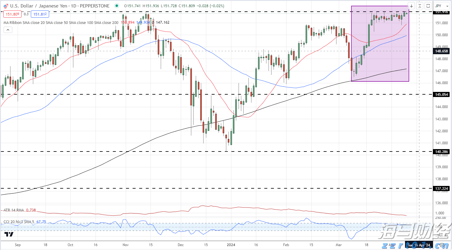  阳江市启动防风Ⅳ级应急响应
