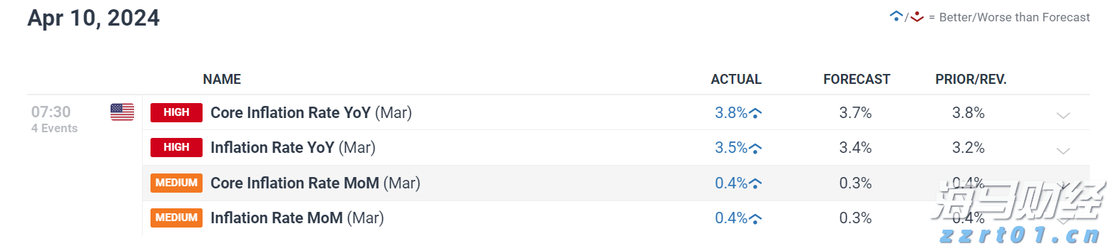 “赣溯源”助力校园食品安全