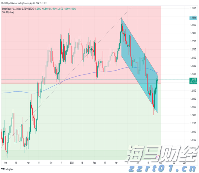 港南区新塘镇签约3个设施农业项目