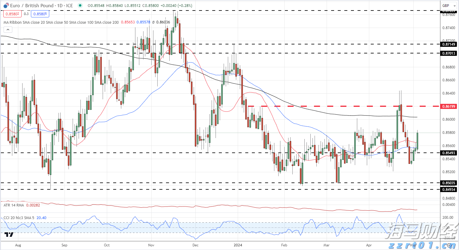 江西省市场监管局加强反不正当竞争执法“守护”经济社会高质量发展