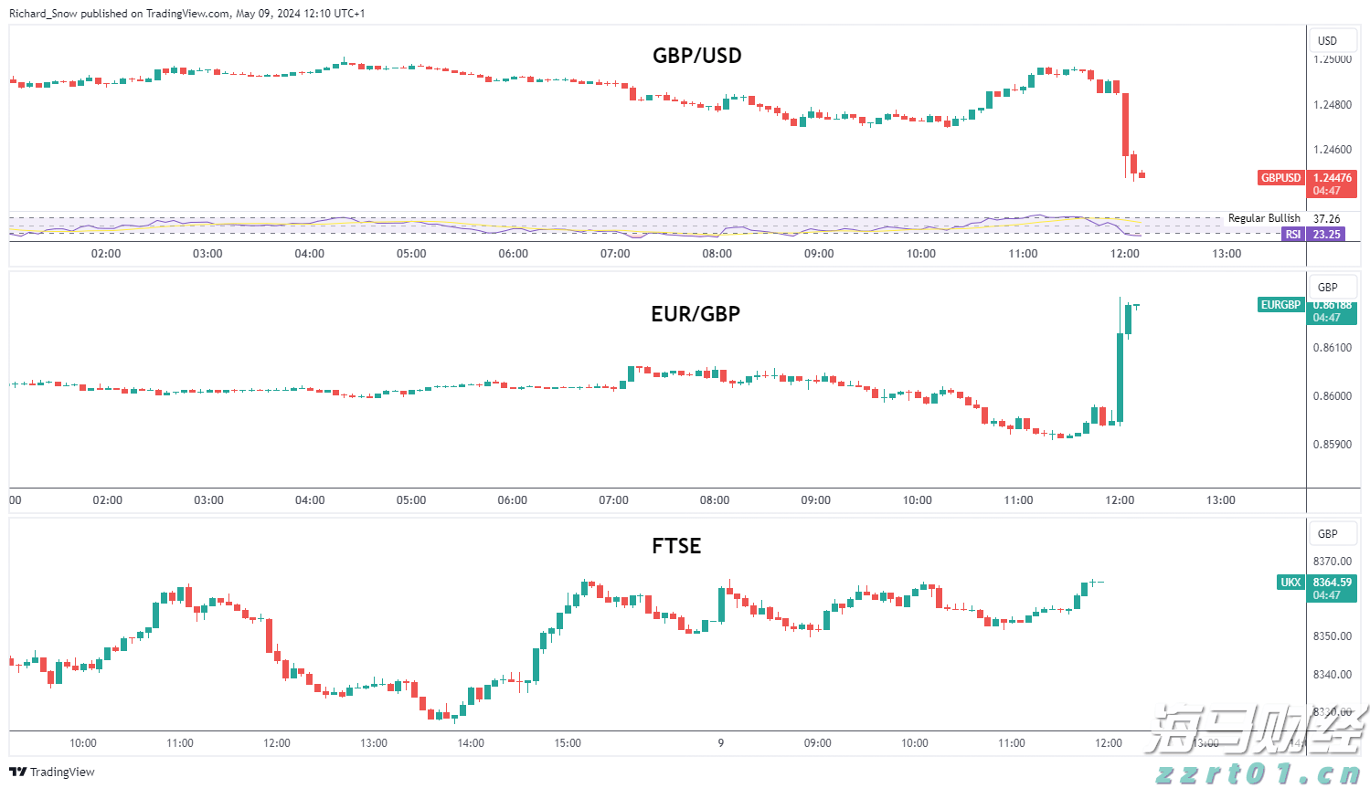 肉类制品加工厂污水处理方法及方案（屠宰及肉类加工污水处理流程）