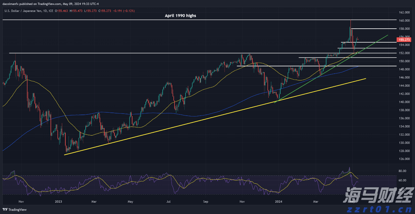  厦门见！广东展团携近百种精选农产品来啦