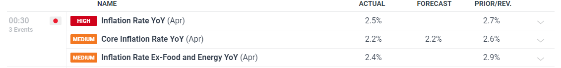 强度略有增强，最新热带低压动态→