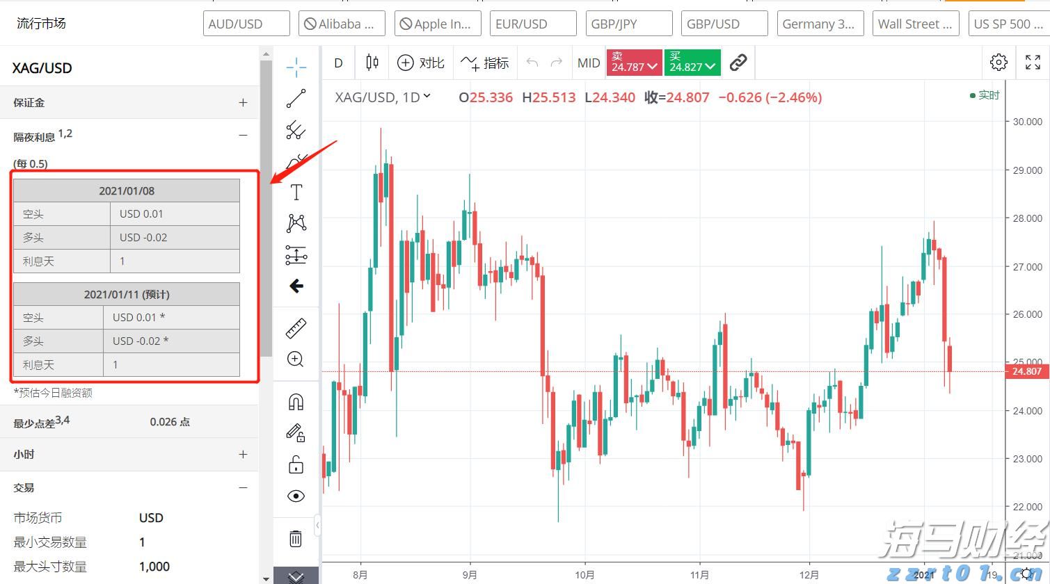 民生银行携手合肥&ldquo;新粮仓&rdquo; 金融助力消费新体验
