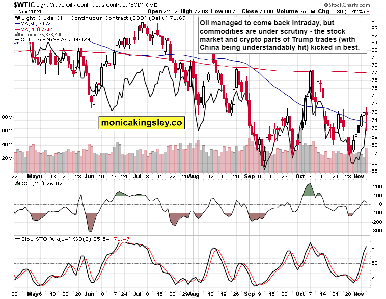  中信证券：市场近期已显示明显水牛特征，建议增配恒科和科创