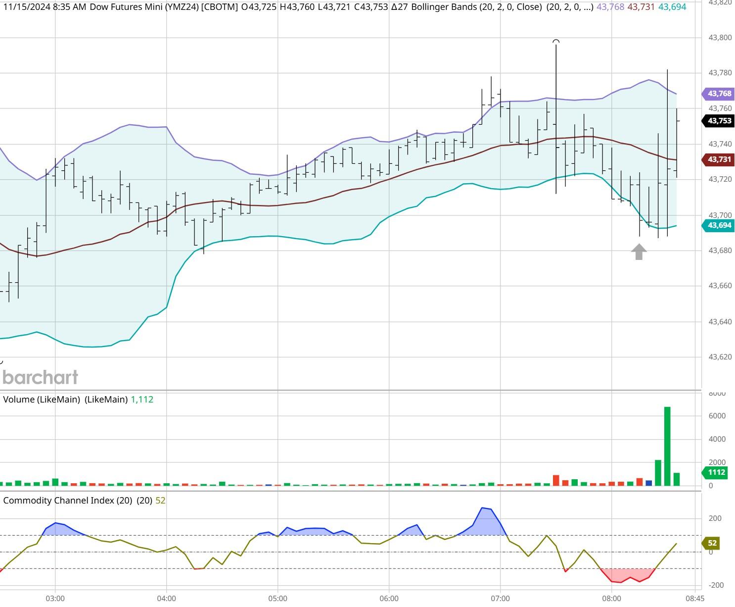 混凝剂与絮凝剂的区别作用是什么（1吨污水加多少絮凝剂合适）