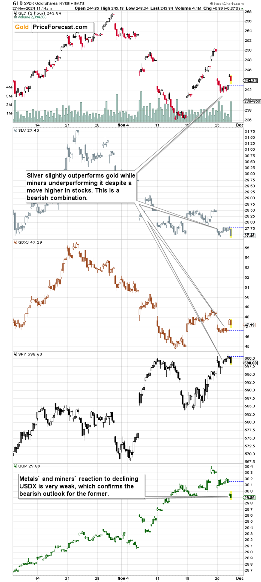 港交所：证券市场市值预计在2025年7月底达到44.9万亿港元 同比增长44%
