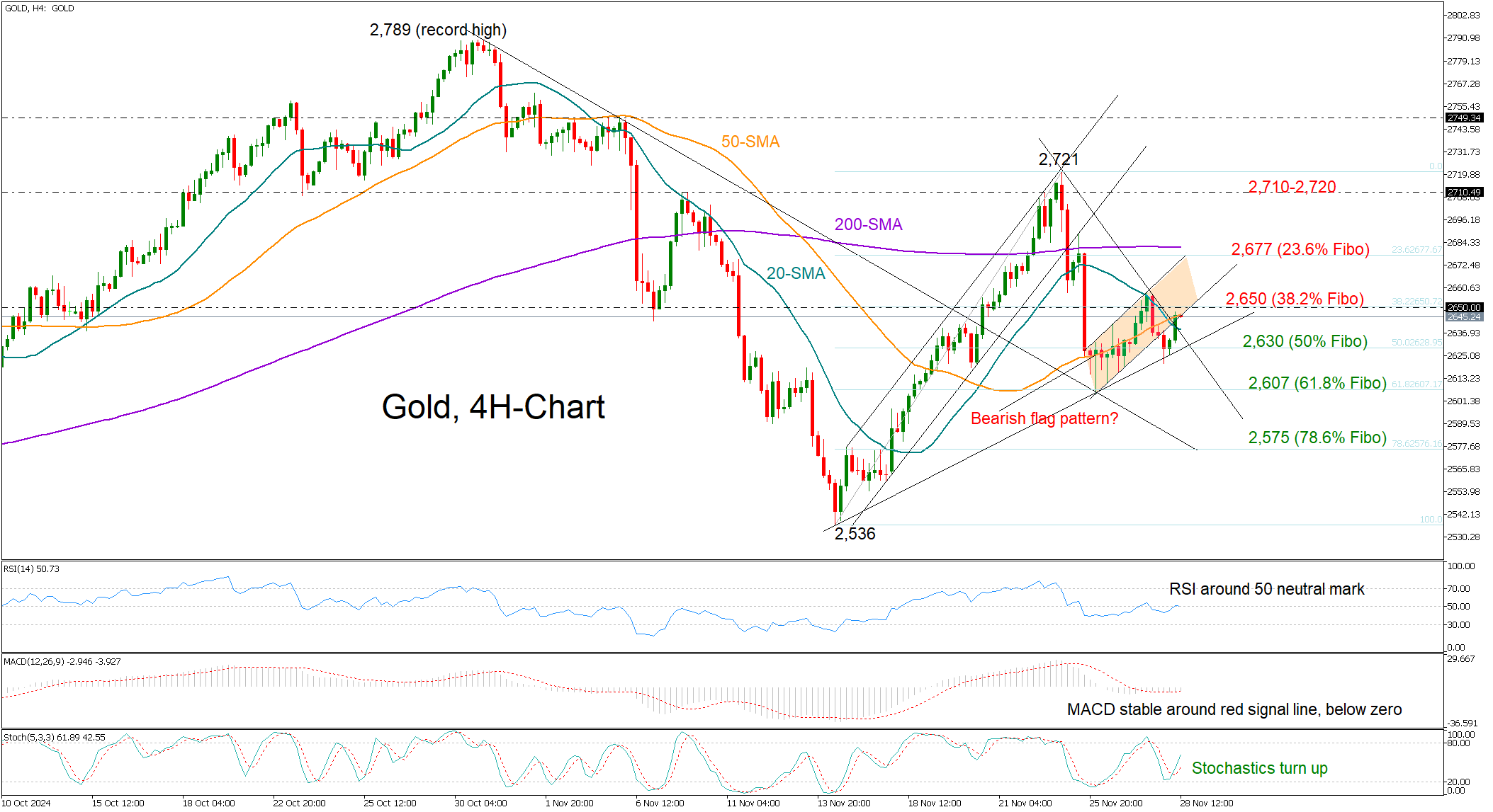 市场监管总局：选购婴配乳粉牢记“四要两不要”