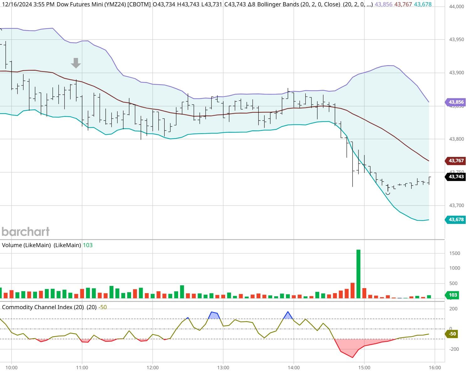 多地出新政助力楼市“金九银十”